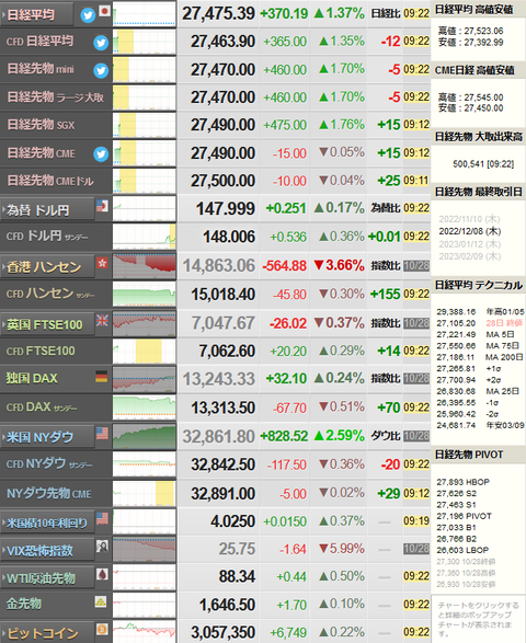 nikkei_1031