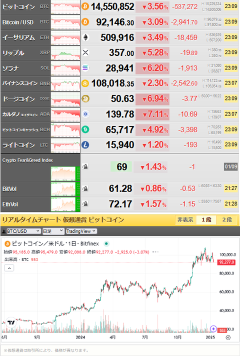 bitcoin_0109