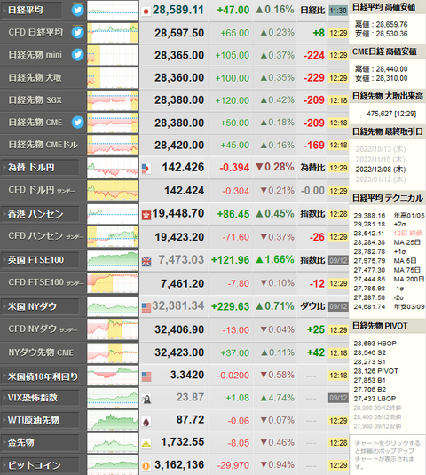 nikkei_0913