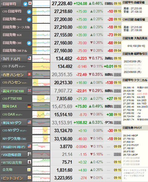 nikkei_0224