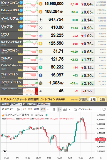 bitcoin_0901