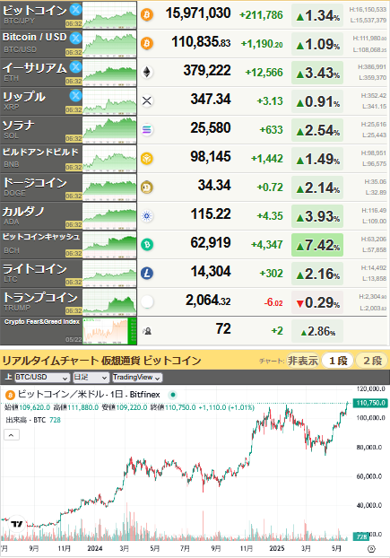 bitcoin_0523