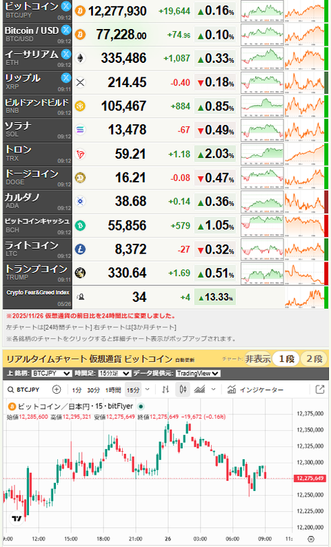 bitcoin_0526