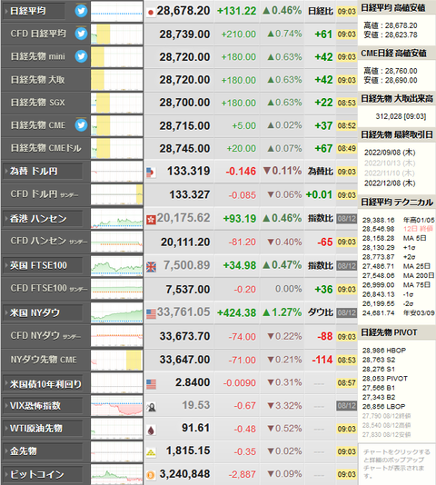 nikkei_0815