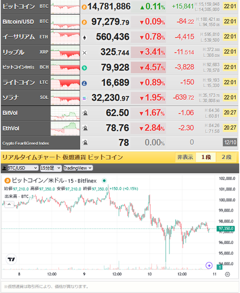 bitcoin_1210