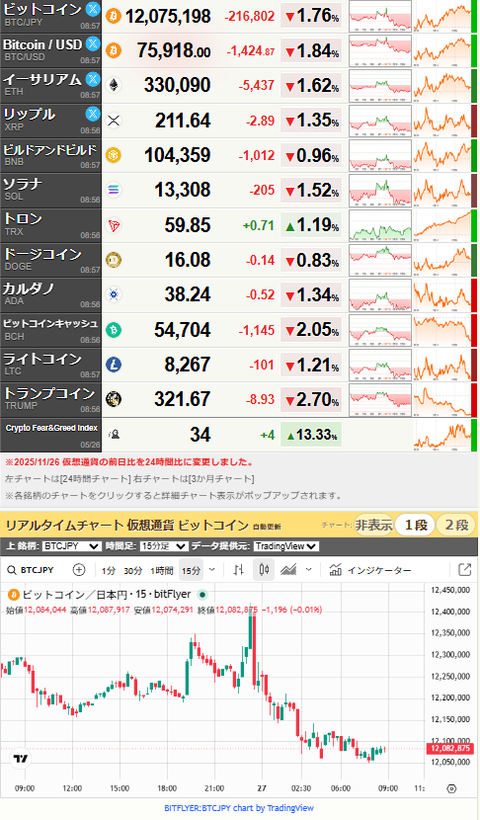 bitcoin_0527