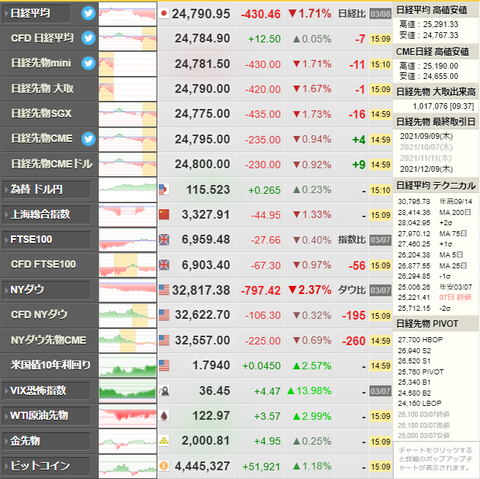 nikkei_0308