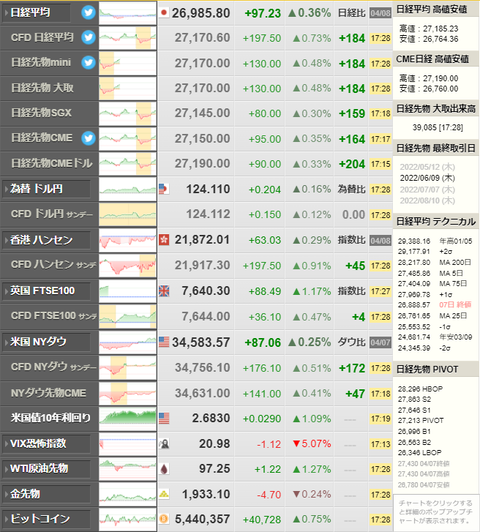 nikkei_0408