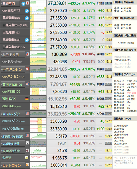 nikkei_0124