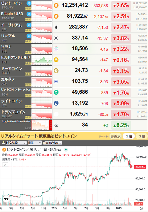 bitcoin_0319