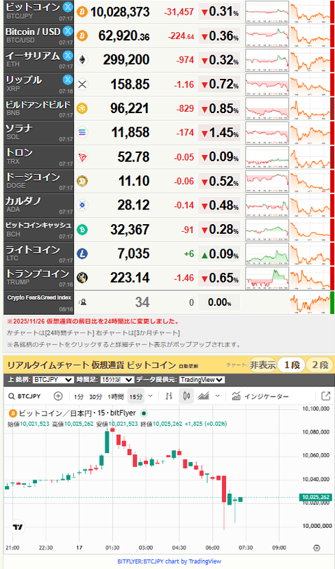 bitcoin_0817
