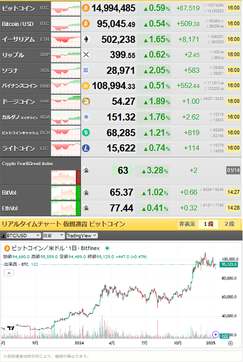 bitcoin_0114