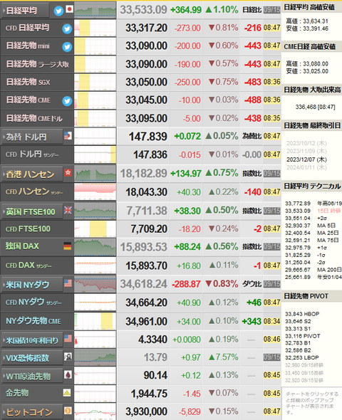 nikkei_0918