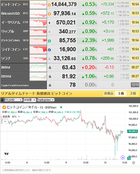 bitcoin_1210