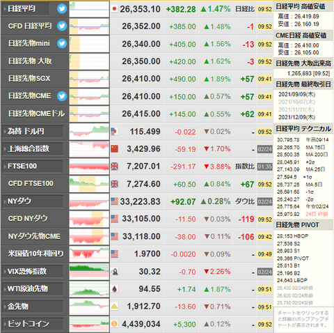 nikkei_0225