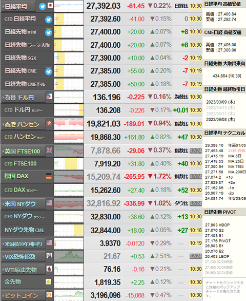 nikkei_0227