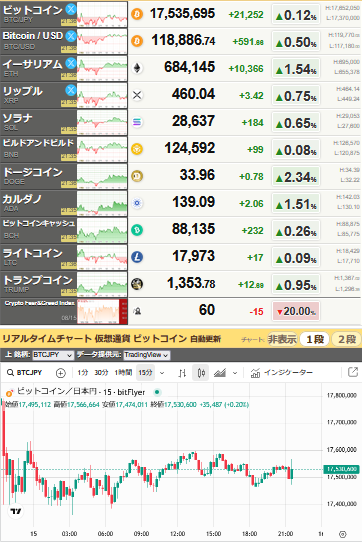 bitcoin_0815