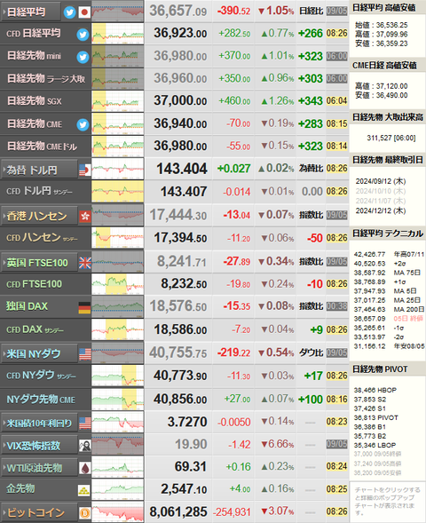 nikkei_0906