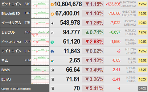 bitcoin_0722