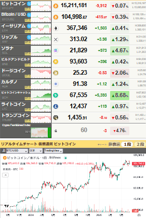 bitcoin_0616