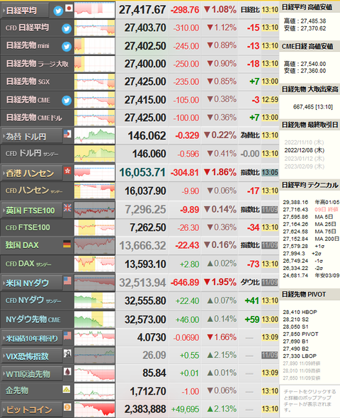 nikkei_1110