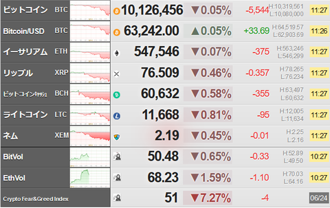bitcoin_0624