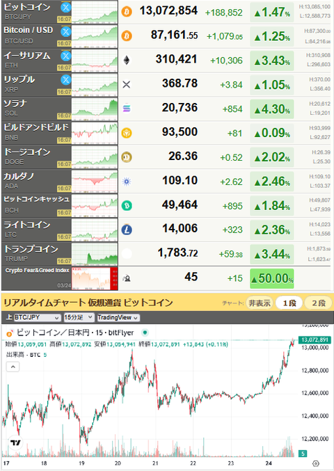 bitcoin_0324