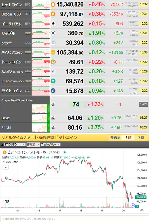 bitcoin_1220