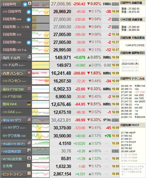 nikkei_1020