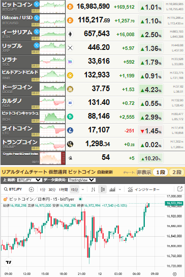 bitcoin_0912