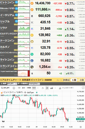 bitcoin_0829