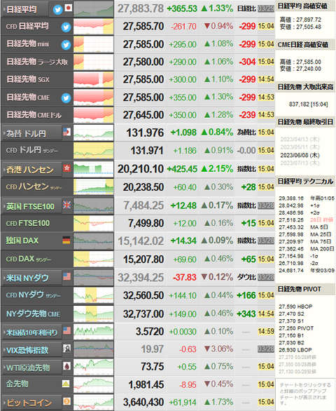 nikkei_0329