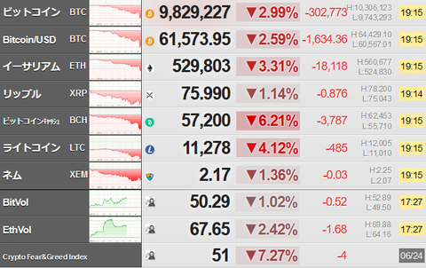 bitcoin_0624