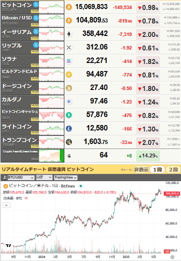 bitcoin_0602