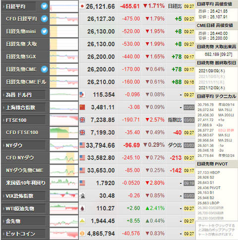 nikkei_0304