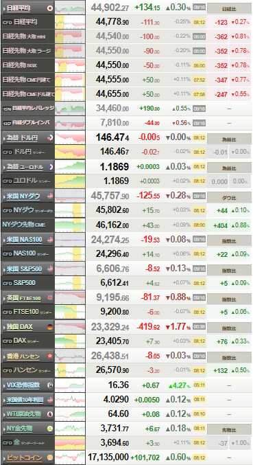 nikkei_0917