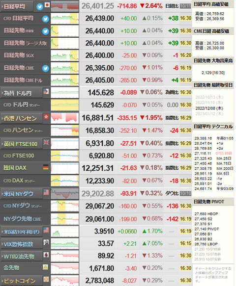 nikkei_1011