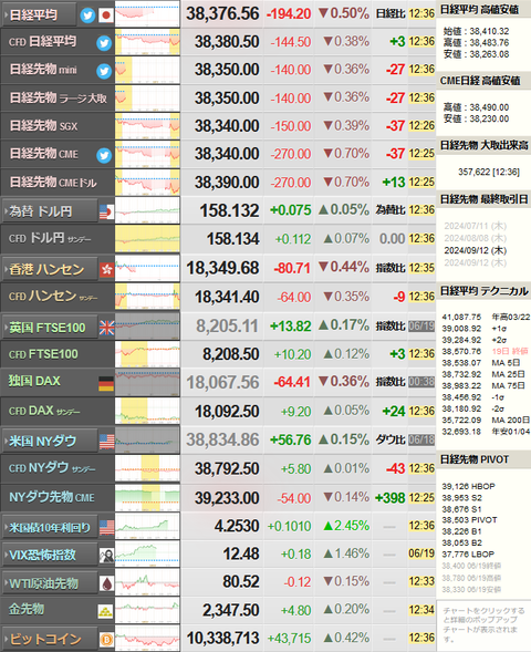 nikkei_0620