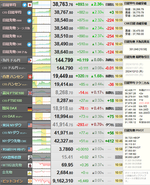 nikkei_0926