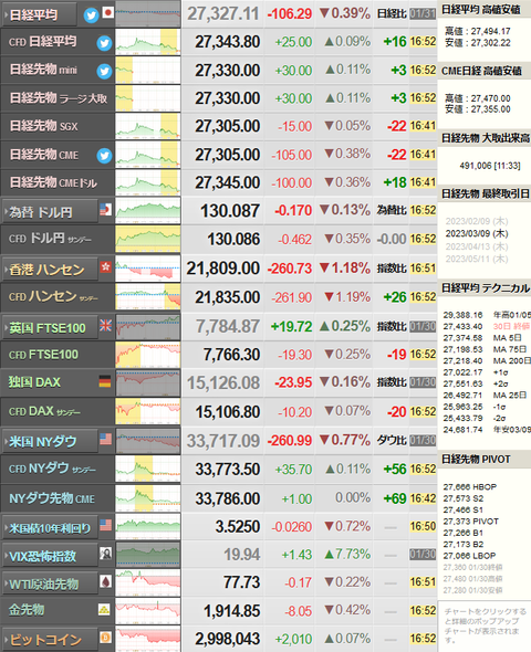 nikkei_0131