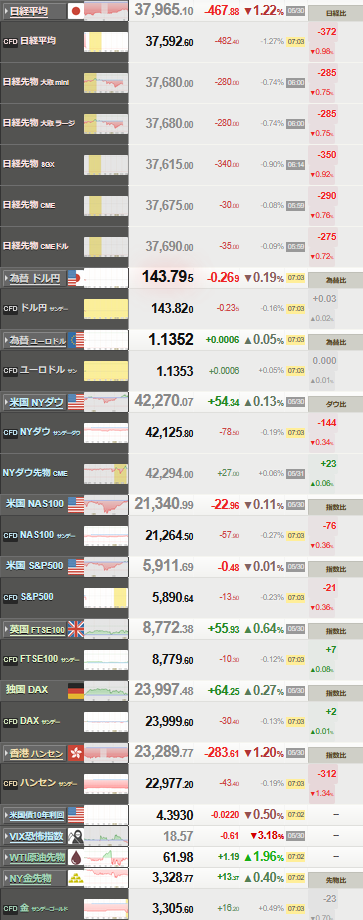 nikkei_0602