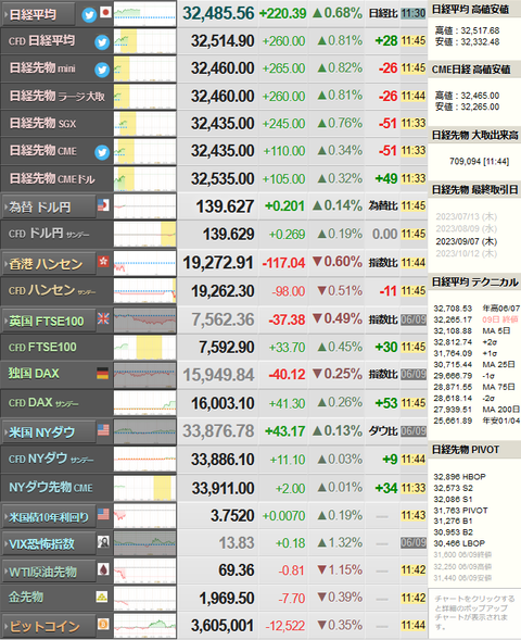nikkei_0612