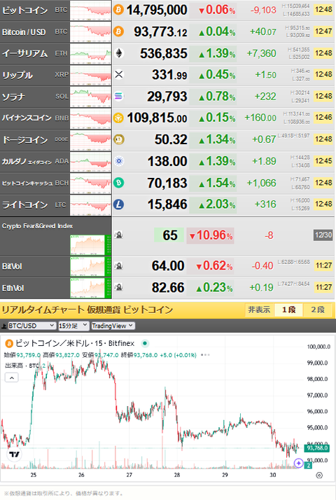 bitcoin_1230