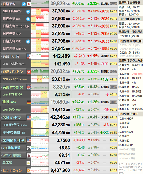 nikkei_0928