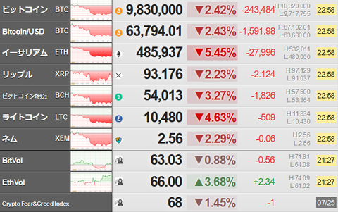 bitcoin_0725