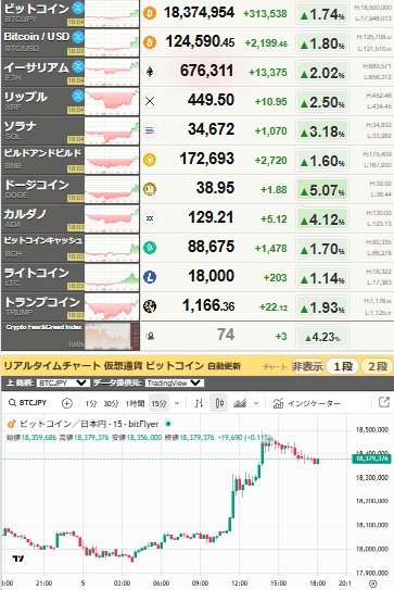 bitcoin_1005