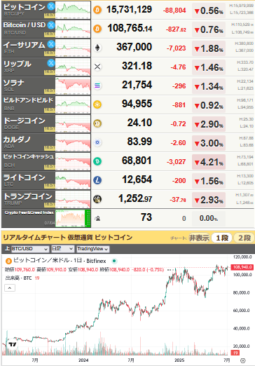 bitcoin_0704