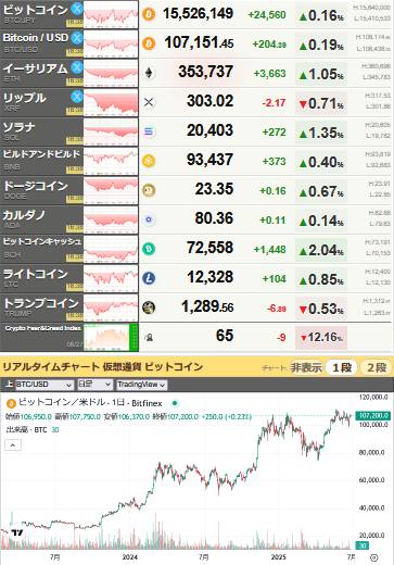 bitcoin_0627