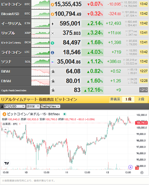 bitcoin_1212