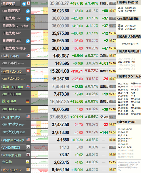 nikkei_0119